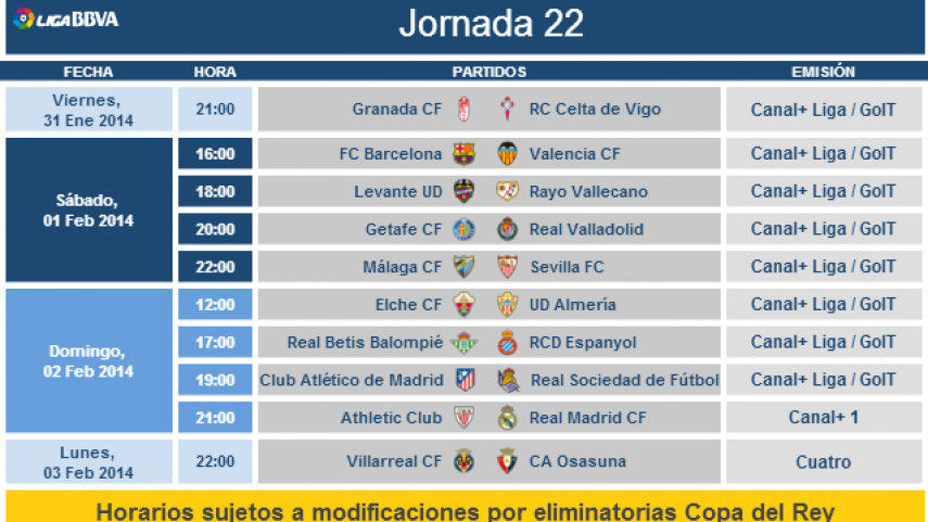 FUTBOL HORARIOS DE LA JORNADA futbol horarios de la jornada: