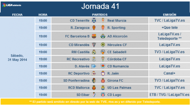 FUTBOL HORARIOS DE LA JORNADA futbol horarios de la jornada: