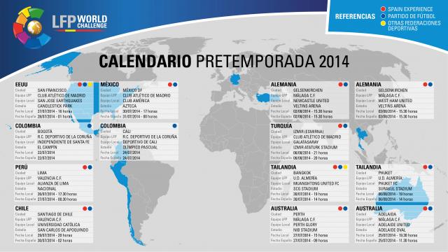 CALENDARIO LFP calendario lfp: