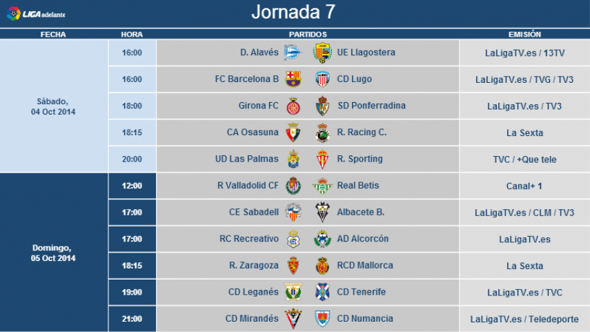 FUTBOL HORARIOS DE LA JORNADA futbol horarios de la jornada: