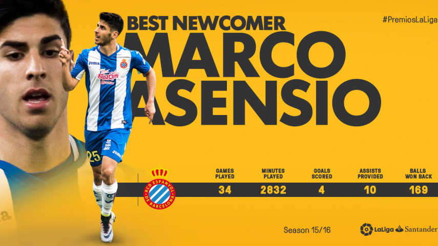 Marco Asensio, Best Newcomer in LaLiga Santander 2015/16