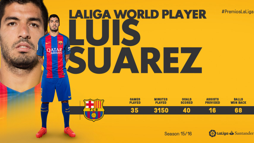 Luis Suarez named LaLiga Santander World Player 2015/16