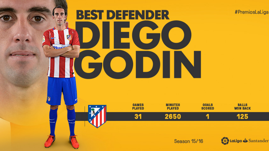 Diego Godin named Best Defender in LaLiga Santander 2015/16