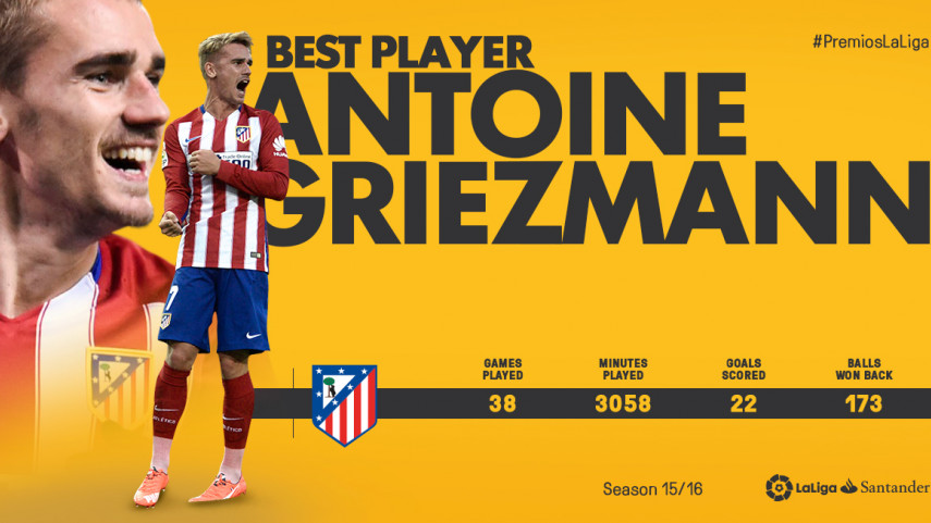 Antoine Griezmann named Best Player in LaLiga Santander 2015/16