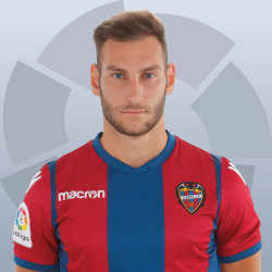 Iván López