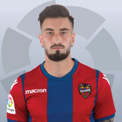 Erick Cabaco