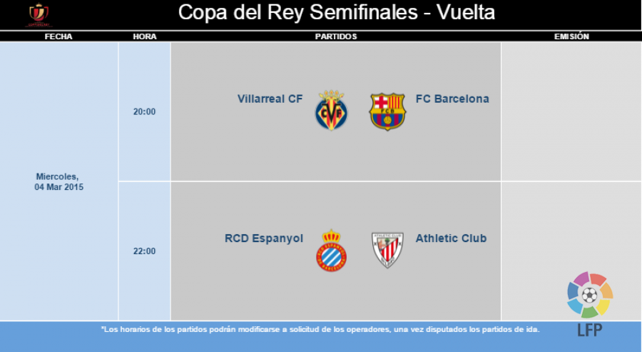 Copa del Rey: horarios de semifinales, vuelta | Noticias | Liga de ... Copa del Rey: horarios de semifinales, vuelta | Noticias | Liga de ...