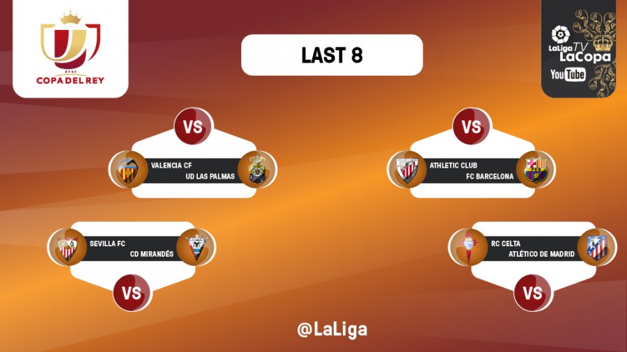 Copa del Rey quarter-finals draw | News | Liga de Fútbol Profesional ... Copa del Rey quarter-finals draw | News | Liga de Fútbol Profesional ...