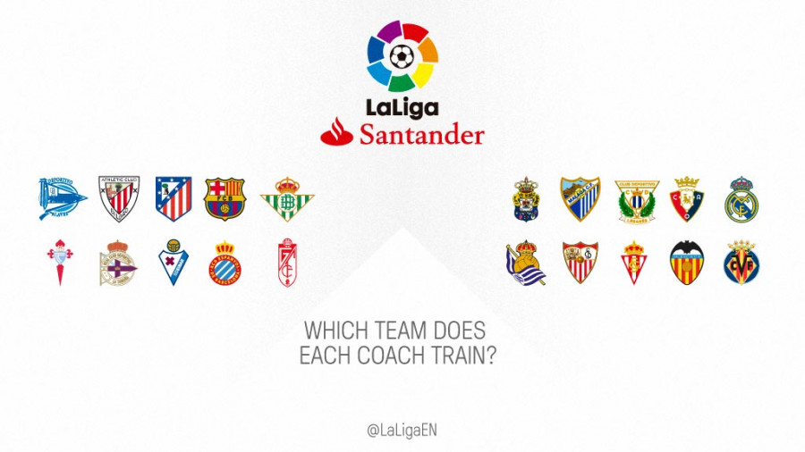 Who manages which team in LaLiga Santander? | News | Liga de Fútbol Profesional 2016