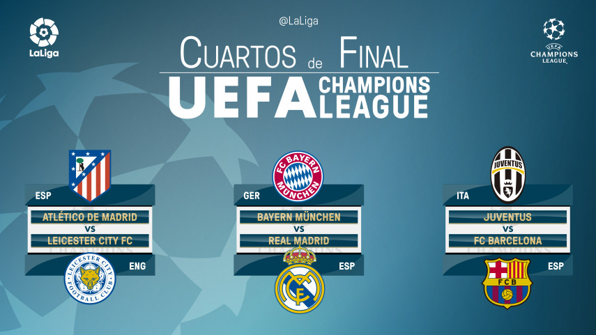 Atletico, Real Madrid & Barcelona discover their Champions League ... Atletico, Real Madrid & Barcelona discover their Champions League ...