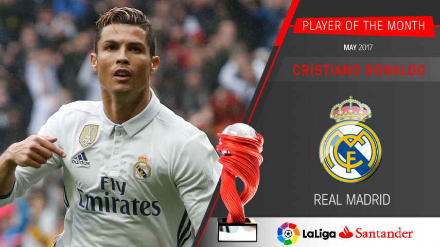 Cristiano Ronaldo named LaLiga Santander Player of the ...