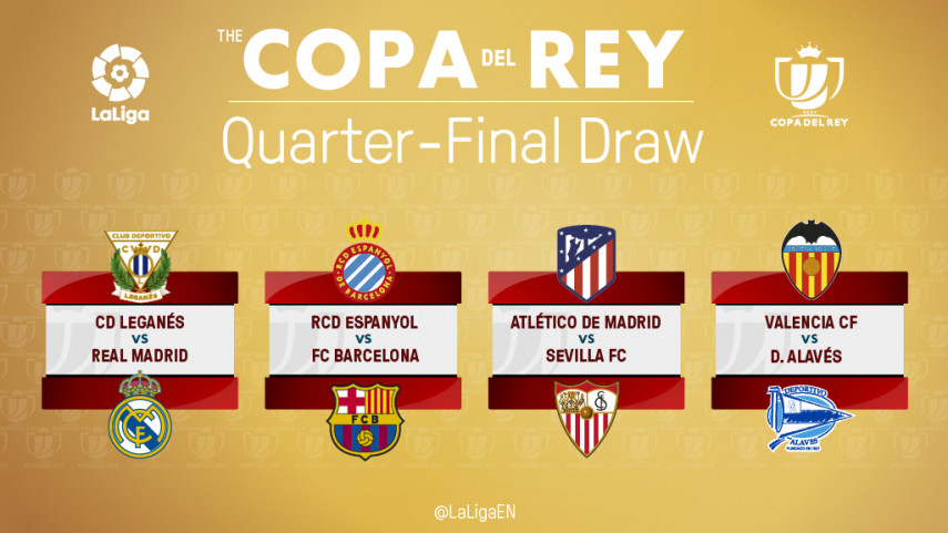 The draw for the quarter-finals of the Copa del Rey | News ...