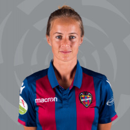 Aivi Luik